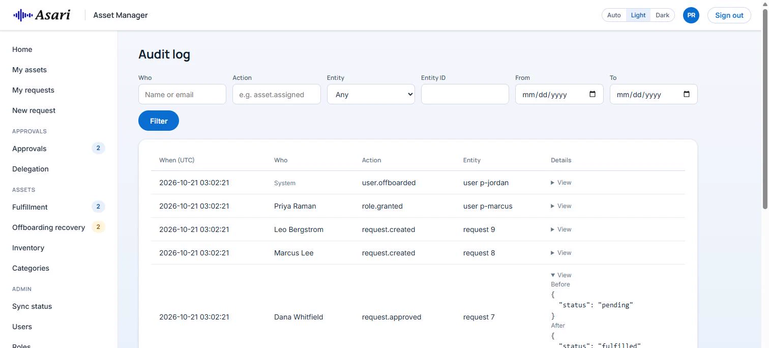 Audit log with filters and an entry expanded to show the status before and after an approval