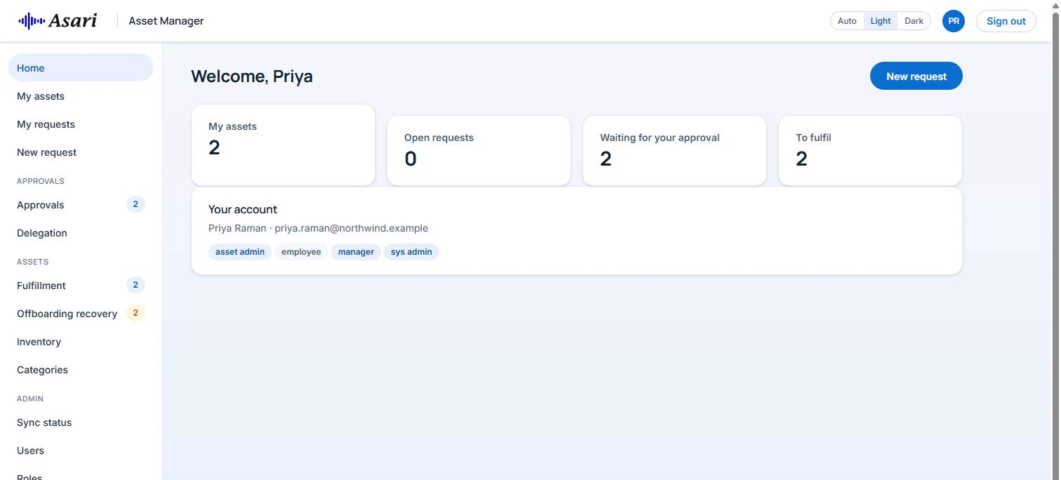 Home page with counts for my assets, open requests, requests waiting for approval and requests to fulfil